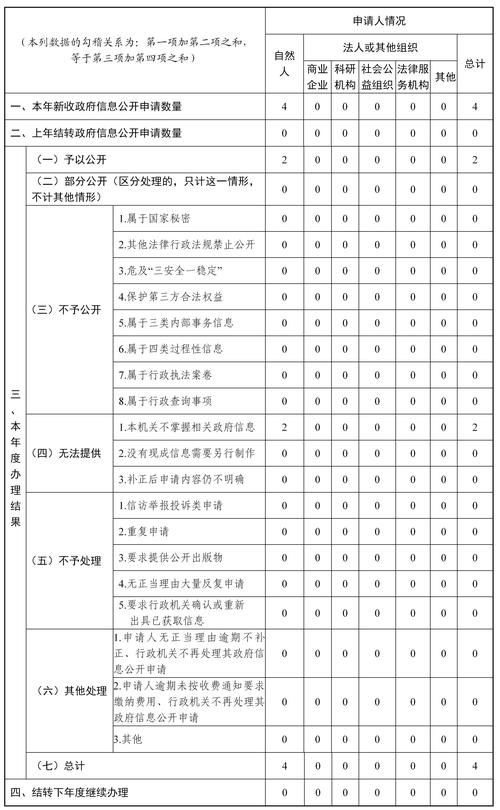 【龙山区通报13例死亡病例详情_龙山重大消息】