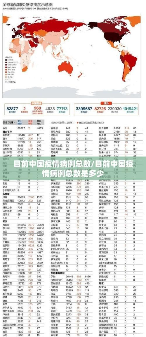 昨日疫情有望近4天结束_昨天疫情人数是多少