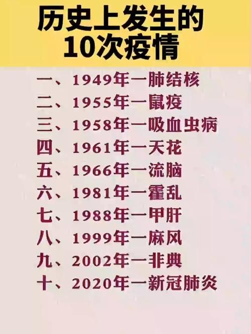 31省疫情存反弹风险_中国哪些省疫情反弹