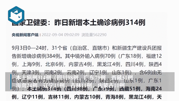 31省市新增确诊1例含本土14例(31省区市新增确诊8例含本土1例)