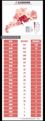河北唐山曹妃甸区累计报告境外输入13例(唐山曹妃甸密切接触者行动轨迹)