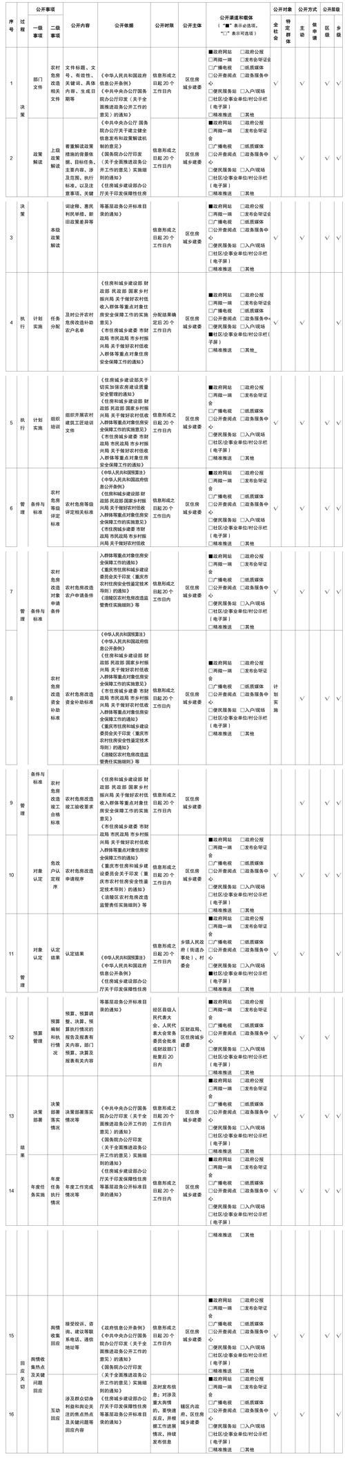 包含广西壮族自治区桂林市资源县静默标准最新公布的词条