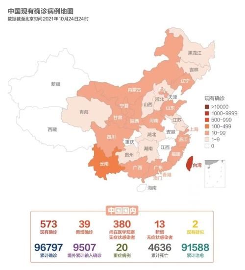 【31个省份近4天新增26例境外输入_31个省份新增46例 其中境外输入11例】