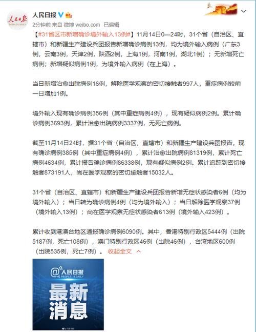 31个省份新增16例均为境外输入(31个省份新增46例 其中境外输入11例)