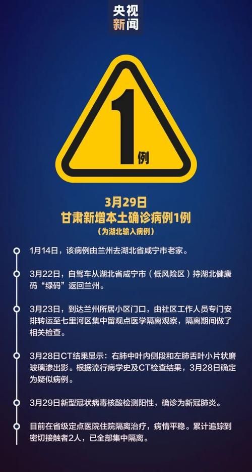 潼关县近4天新增19例涉6省输入病例/潼关疫情通报