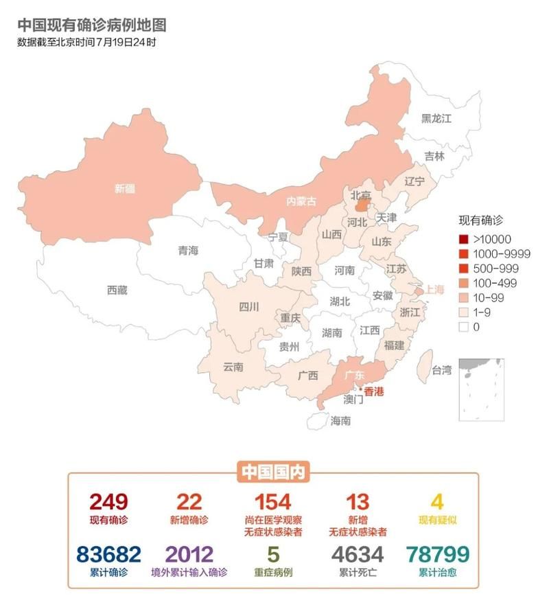  9地疫情高峰感染高峰进度查询:疫情高峰地点