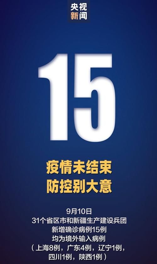 31个省份新增15例均为境外输入_31省新增10例 均为境外输入