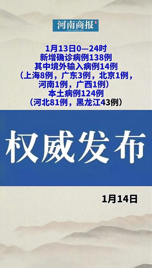 31省区市新增17例确诊其中本土13例(31省区市新增确诊57例 其中本土38例)