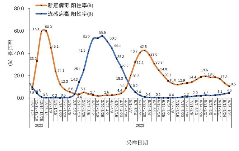 多地新增9例死亡病例涉17省市/新增一例死亡