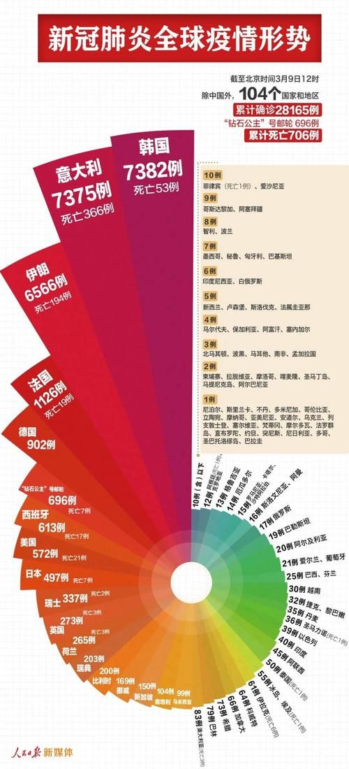 全国新增2例均为境外输入_全国新增境外输入病例24例