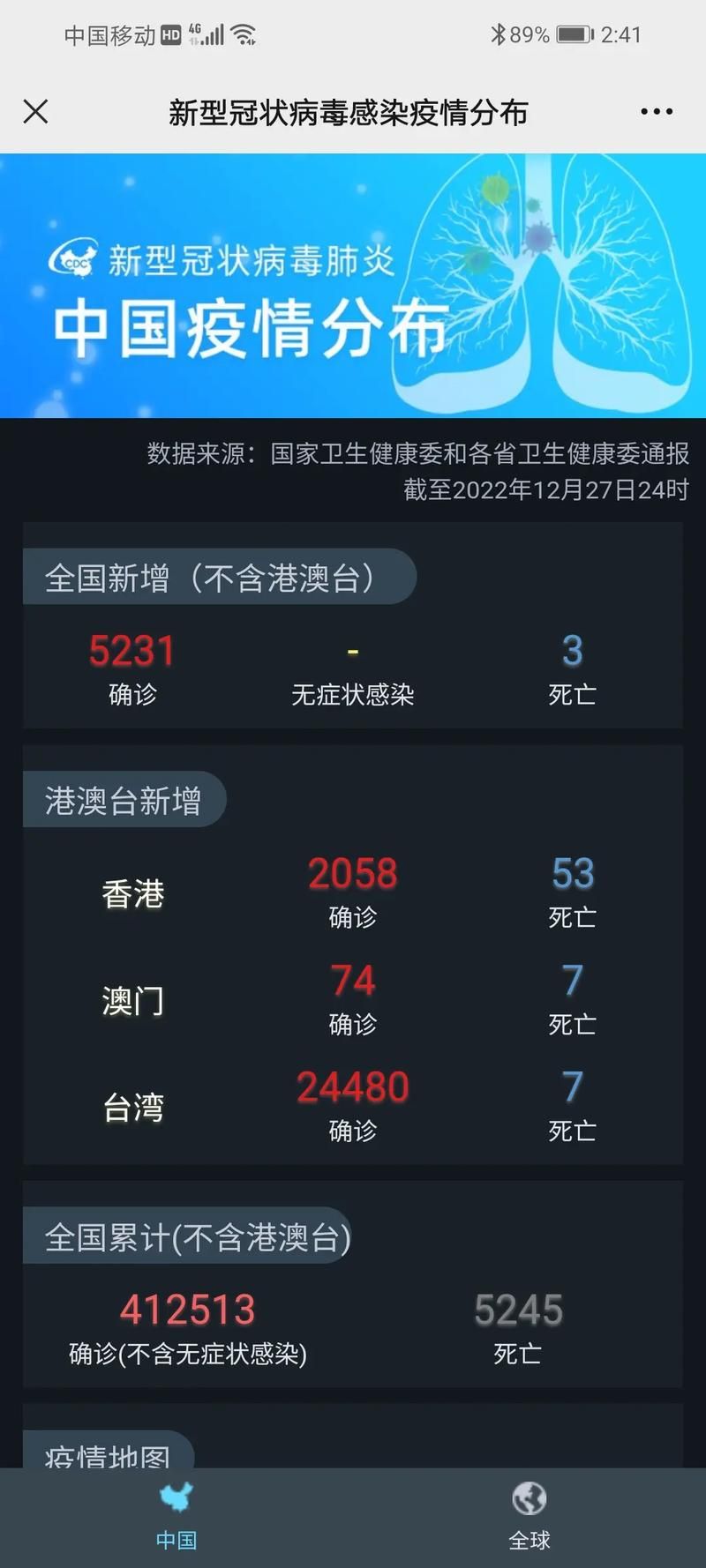 31省市新增确诊20例均为境外输入/31省新增确诊24例均为境外输入