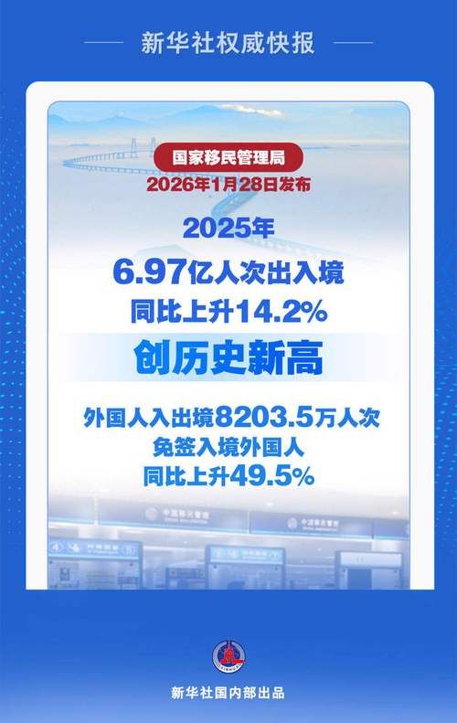 多地新增25例境外输入涉12省/新增32例均为境外输入