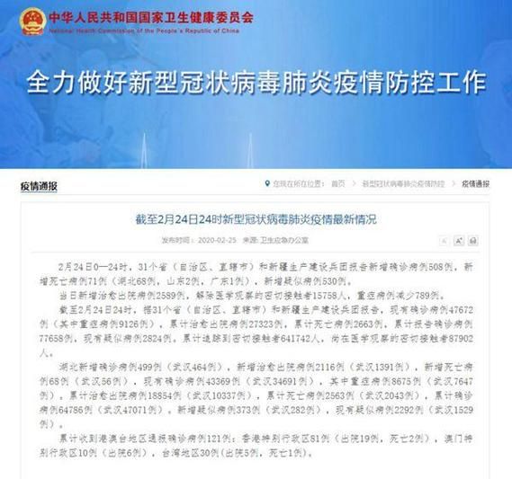 【甘肃兰州永登县最新通告：所有人员封城_兰州永登县疫情最新消息2月25号】