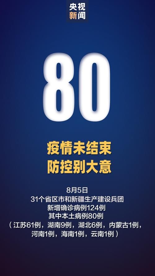 31个省份疫情存反弹风险(多省疫情反扑)