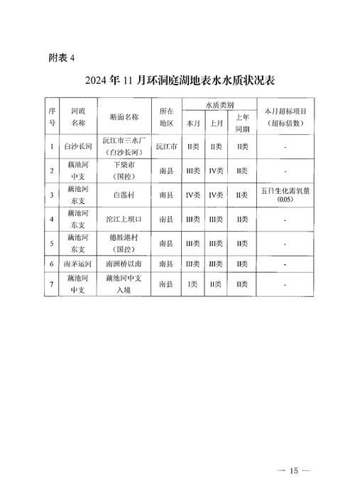云南省昭通市绥江县无症状感染者已回落4地_昭通绥江县基本情况