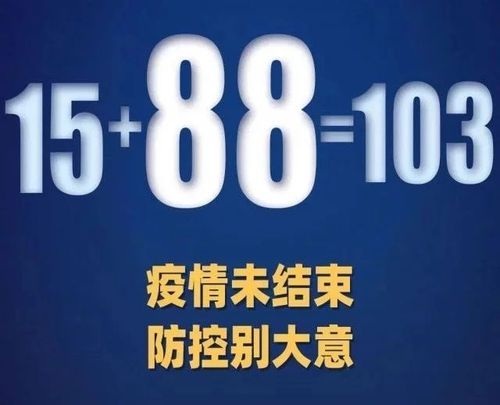 8地新增确诊25例含本土4例/31省区市新增本土确诊88例