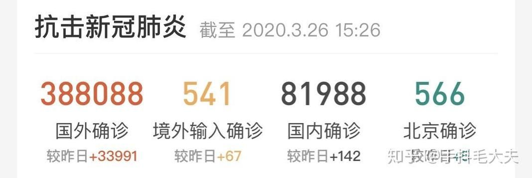 多地新增4例境外输入涉9省_新增境外输入确诊47例
