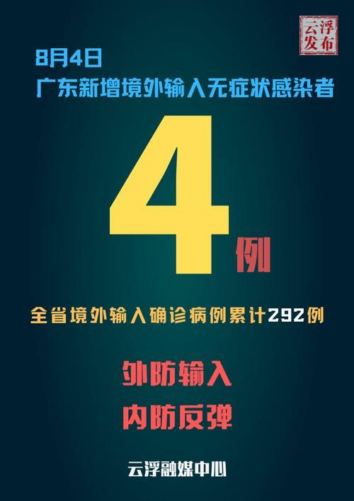 武江区累计报告境外输入4例_武江区多少人