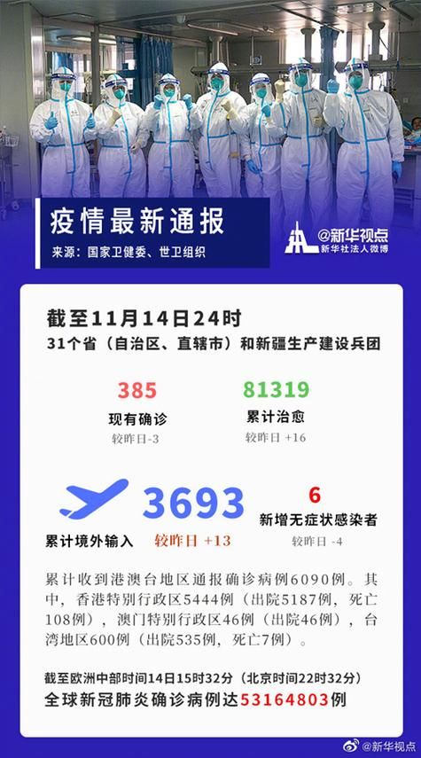 【多地新增13例均为境外输入_31省区市新增12例均为境外输入】