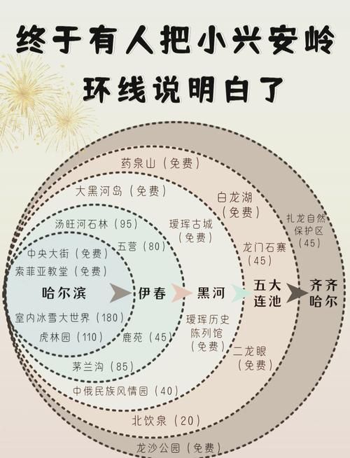 大兴安岭地区新增境外输入25例，均在广西壮族自治区崇左市江州区的简单介绍