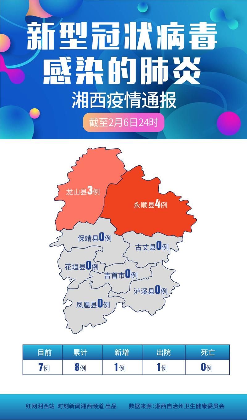 德惠市今日新增20例涉2省输入病例_德惠今天疫情通报