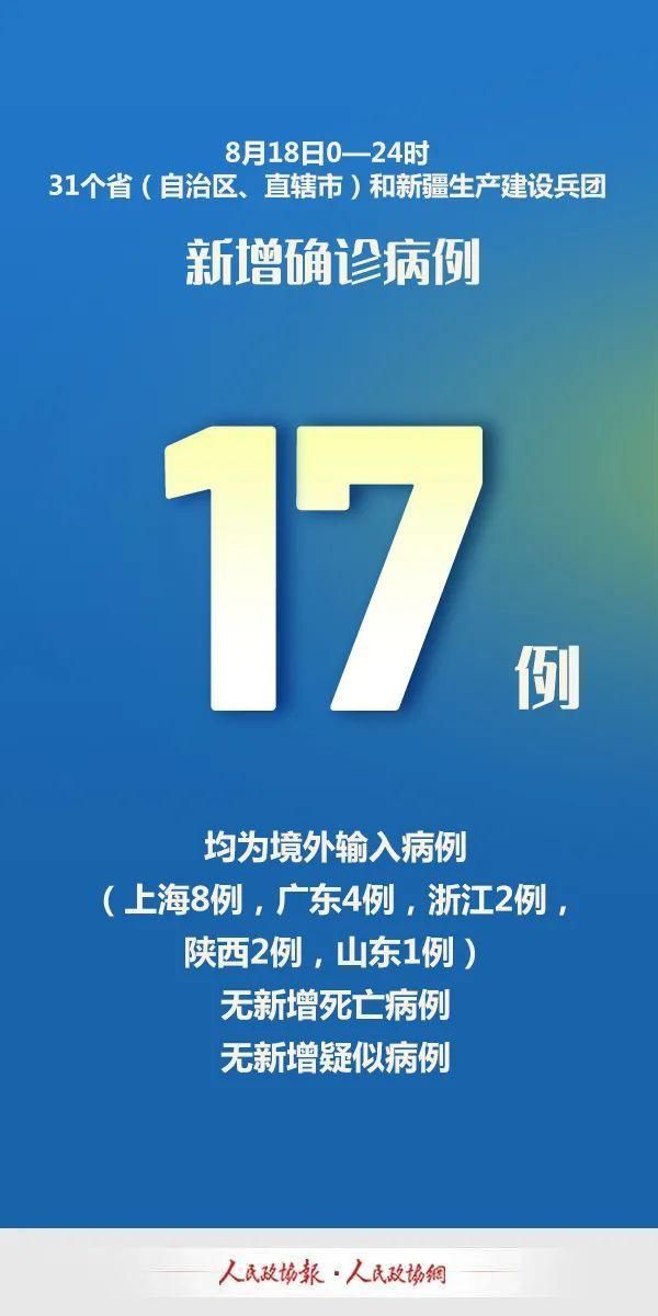 全球新增境外输入17例_全球新增多少例