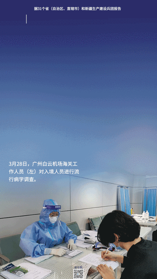  今日疫情31省市新增情况:今日疫情动态通报全国
