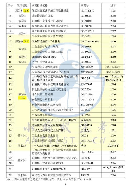 绿园区昨日新增11例重症/绿园区今日消息
