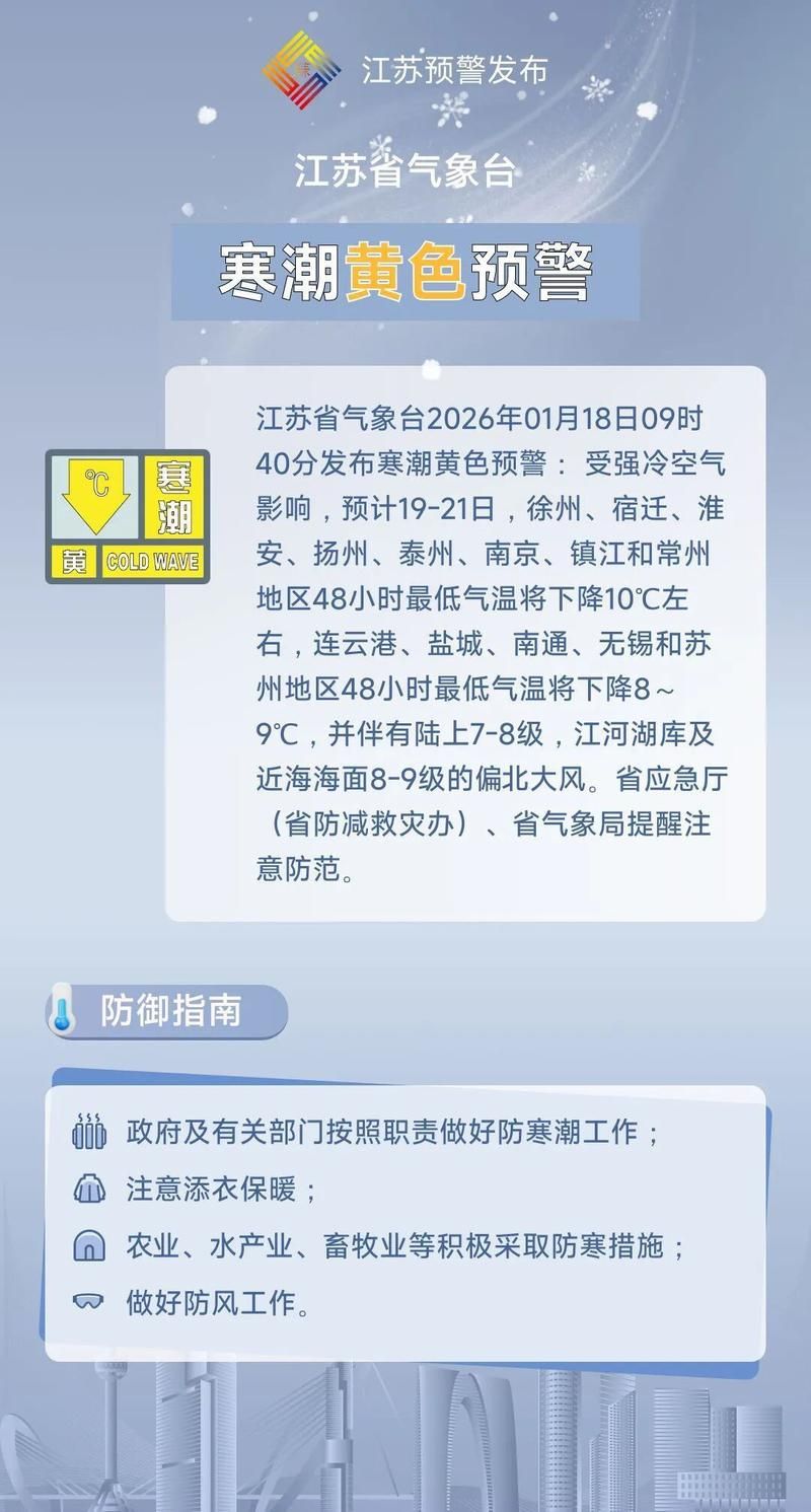  江苏省无锡市新吴区近期新增感染趋势反弹:无锡新吴区最新新闻
