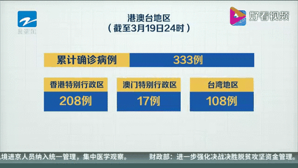 【31个省份新增确诊20例均为境外输入_31省份新增21例境外输入确诊】