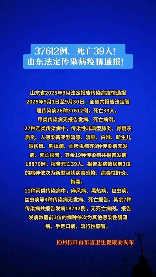 福建宁德柘荣县11月3日新增感染趋势反弹(宁德柘荣疫情)