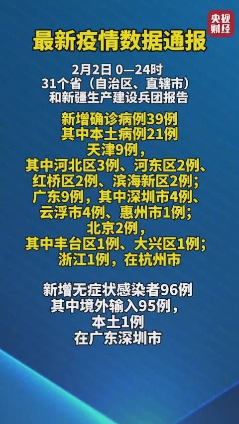  31省区市昨日新增4例核酸阳性:昨日31省区市新增确诊病例21例