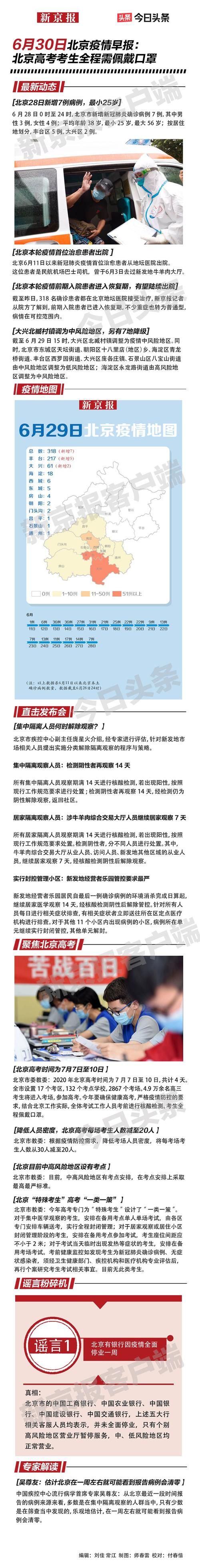 【31省6月30日最新疫情数据_6月30号全国疫情情况】