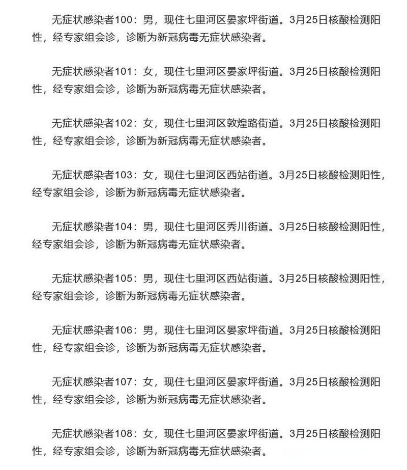  甘肃省兰州市七里河区近7天新增21例涉5省输入病例:兰州七里河发布确诊病例详情