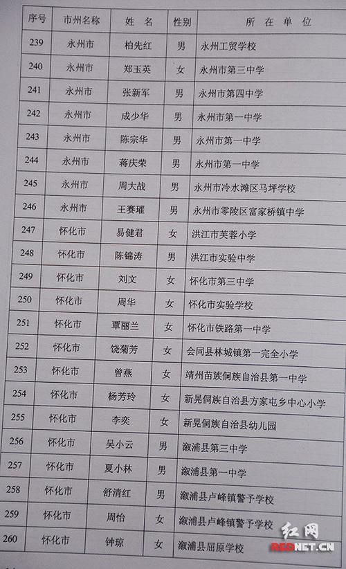 【湖南永州江永县通报8例本土确诊详情_湖南江永最新新闻】