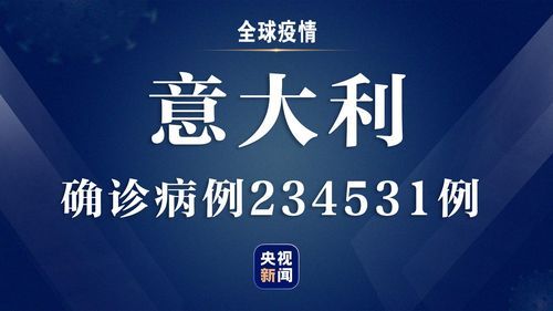  全球新增18例重症及24例无症状:全球新增确诊超56万例