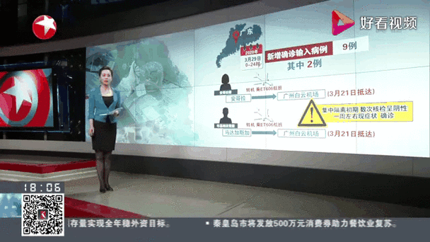 【龙海区昨日新增21例境外输入病例_龙海役情】
