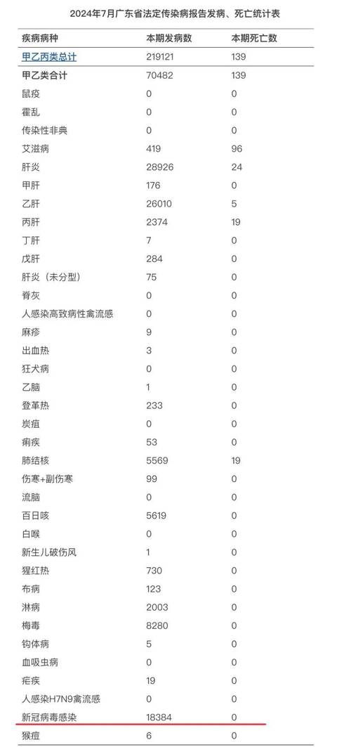 31个省份新增确诊9例含本土11例_31省份新增确诊14例其中本土9例