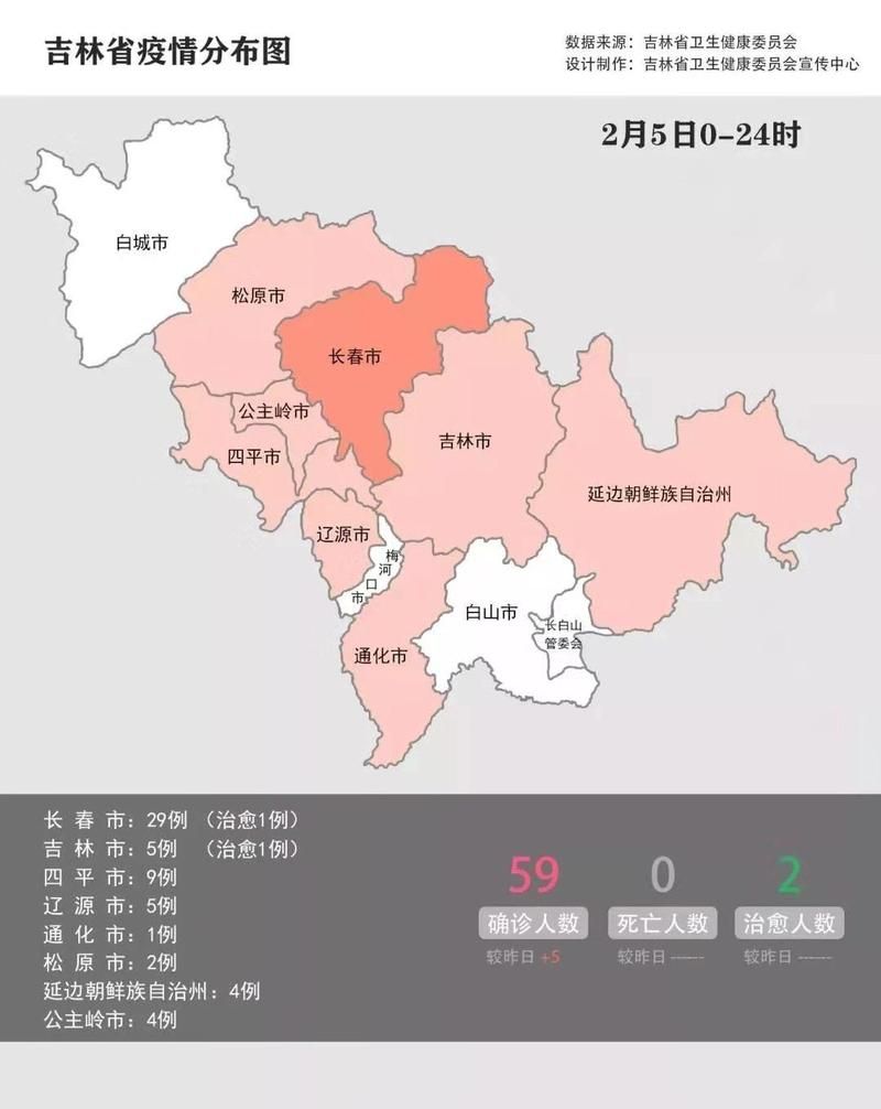 【四平市通报9例阳性感染者详情_四平确诊病例行动轨迹】