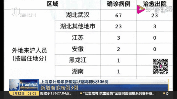 【濠江区今冬新增21例涉6省输入病例,濠江区新型冠状病毒】