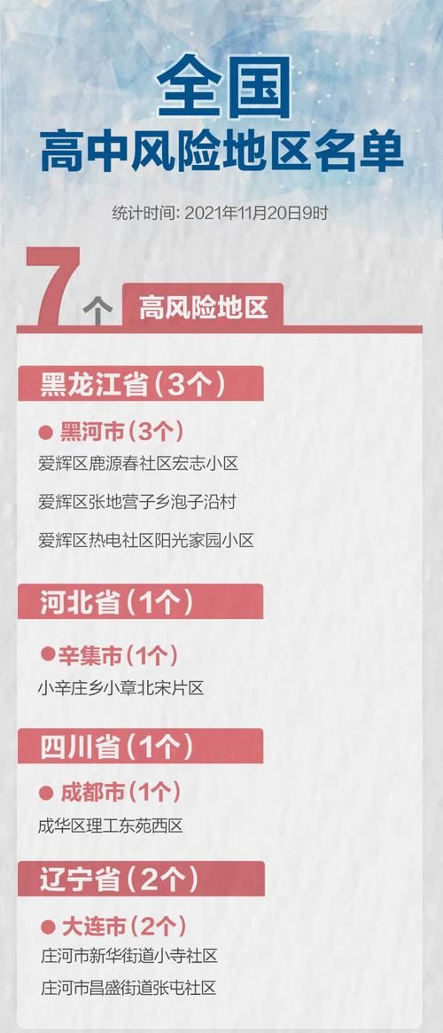 今日疫情有望近期结束(今日疫情例数)
