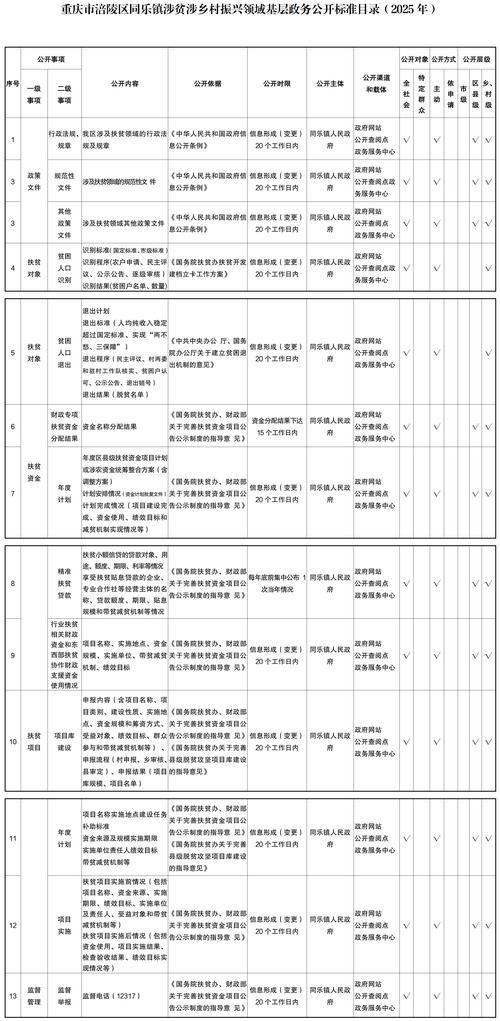  浙江温州乐清管控区区无症状感染者详情:温州乐清现在属于疫区吗