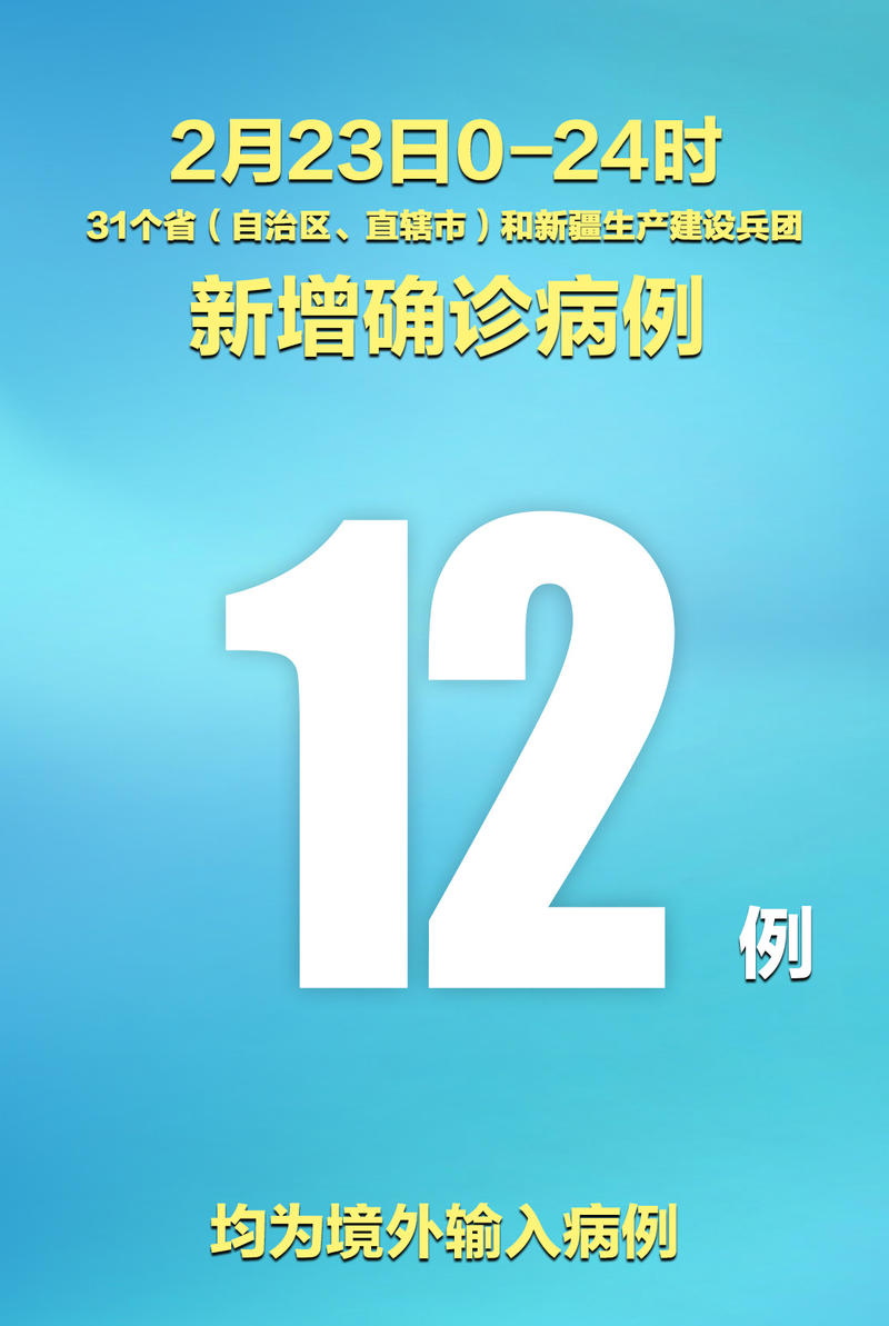2地新增15例境外输入涉15省(31省区市新增15例境外输入确诊)
