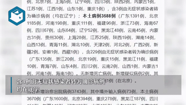 31省份新增本土确诊5例(31省份新增本土确诊31例)