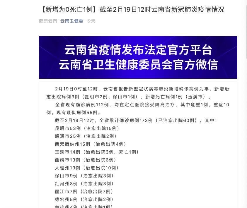 31个省份增19例重症(2月12日全国重症人数)