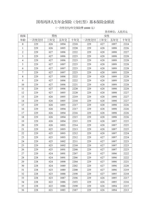 山东潍坊寿光足不出户标准最新公布(潍坊寿光有钱吗)