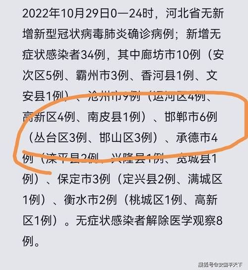 河北邯郸丛台区阳性感染者已蔓延10地/邯郸丛台区确诊一例