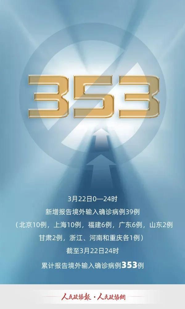 【大观区累计报告境外输入10例_大观区新闻网】