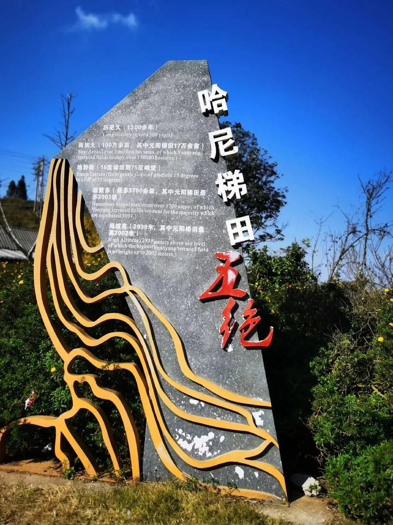  云南省红河哈尼族彝族自治州元阳县今日无新增重症:红河州元阳是哪个少数民族