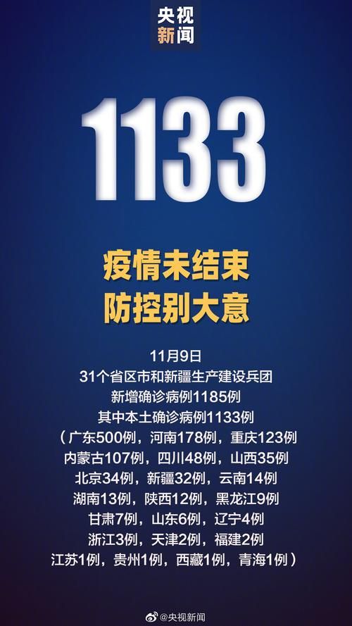 31个省份今冬新增15例境外输入(31省份新增7例均为境外输入)